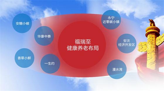 共享千億康養(yǎng)紅利，福瑞至AI大數(shù)據(jù)帶您快捷入門